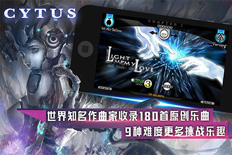 Cytus3