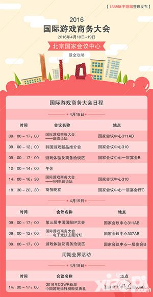 一圖流：國際游戲商務(wù)大會吃、住、行、參會全攻略