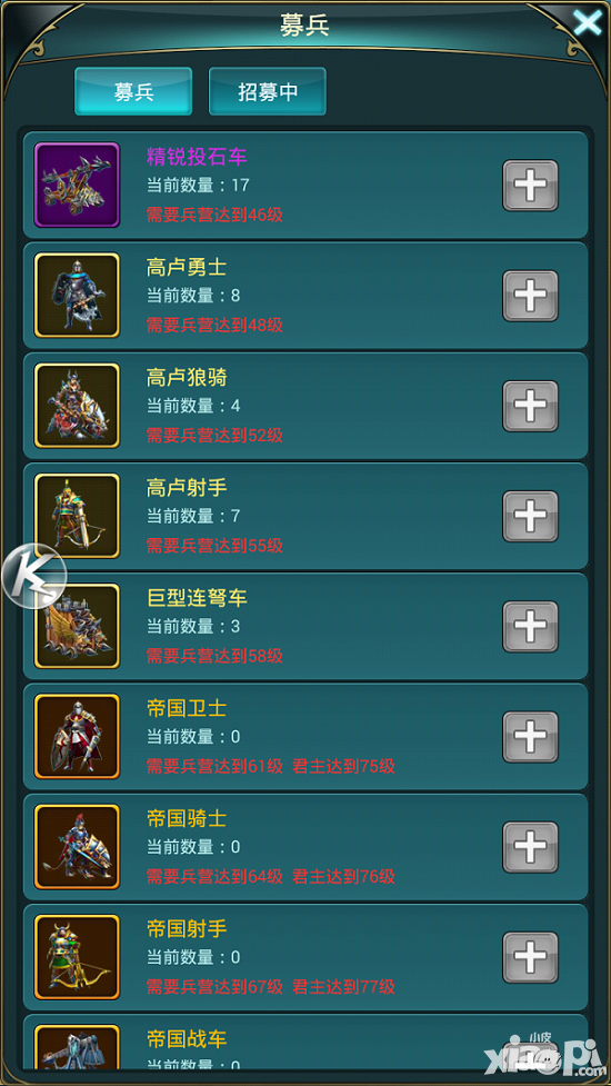 招募更強的士兵 羅馬時代兵營介紹