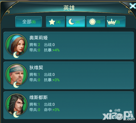 羅馬時代酒館玩法介紹及攻略