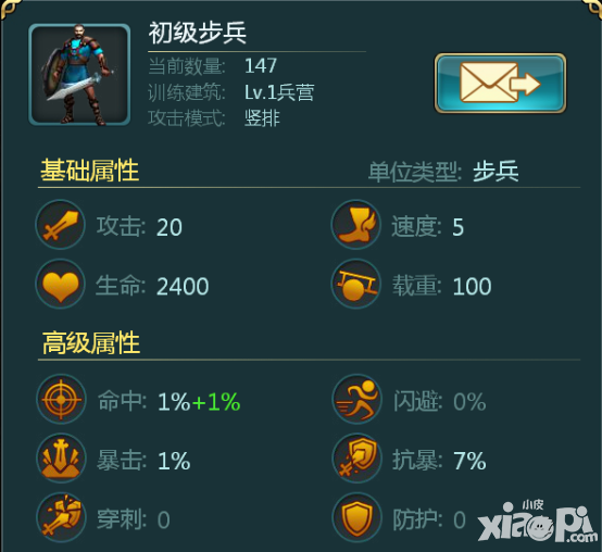 羅馬時代戰(zhàn)斗系統(tǒng)介紹 羅馬時代攻略