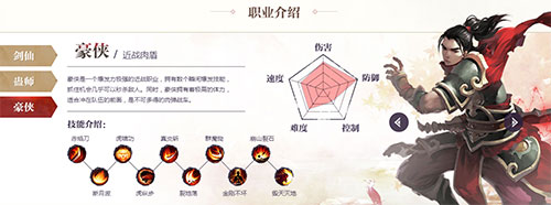 仙劍奇?zhèn)b傳online豪俠