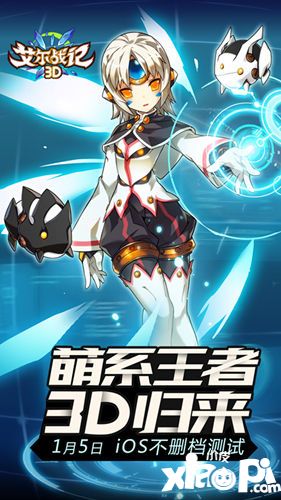 艾爾戰(zhàn)記測試