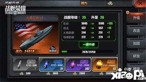 戰(zhàn)艦榮耀系統(tǒng)