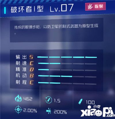 恙化裝甲破壞者1型