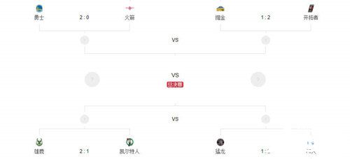 nbalive季后賽賽程過(guò)半