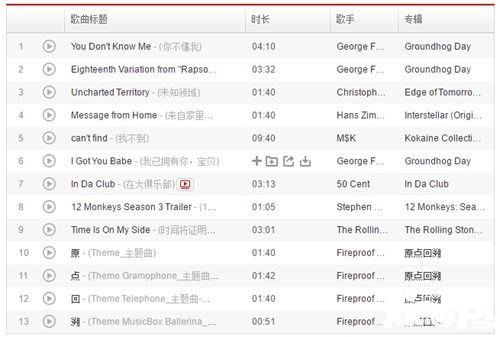 網(wǎng)易云音樂解謎歌單解析 道盡《迷室:往逝》凄美愛情故事