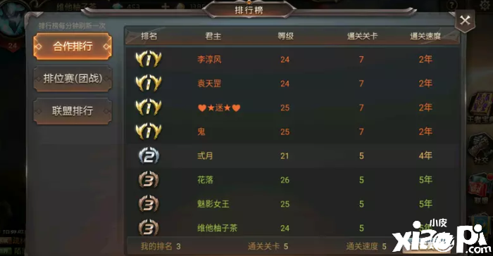 王的崛起 新手PVE入門詳細(xì)指南