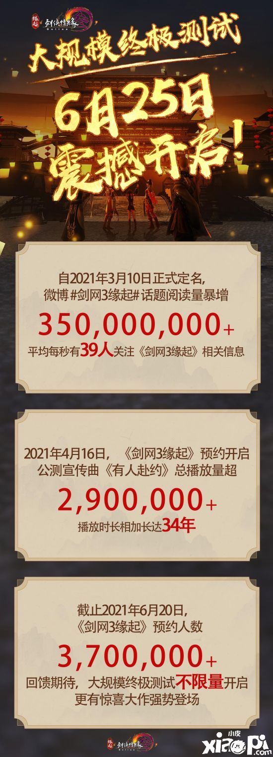 《劍網(wǎng)3緣起》終極測試6.25開啟，測試資格不限量發(fā)放