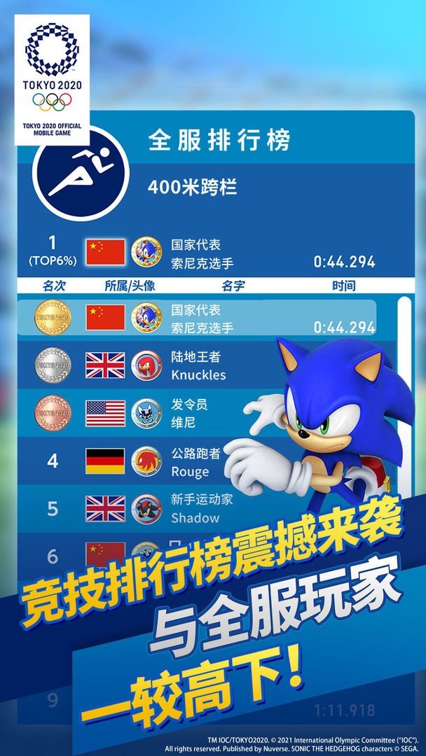 索尼克在2020東京奧運(yùn)會3