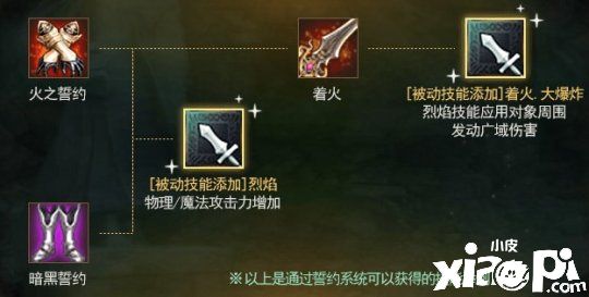 《永恒之塔》最新版本“圣殿之戰(zhàn)”即將上線！