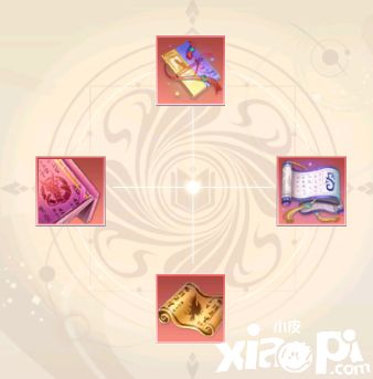 《完美世界：諸神之戰(zhàn)》法師進(jìn)階攻略，學(xué)會(huì)你就無敵了！
